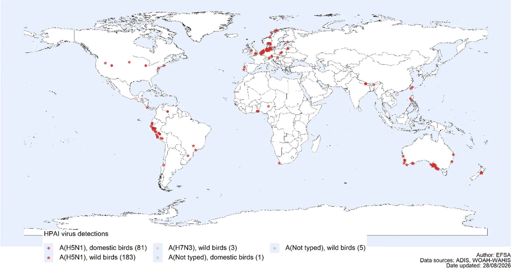 Grippe aviaire à l'été 2026 : faible activité chez les oiseaux européens, mais propagation continue chez les mammifères dans le monde
